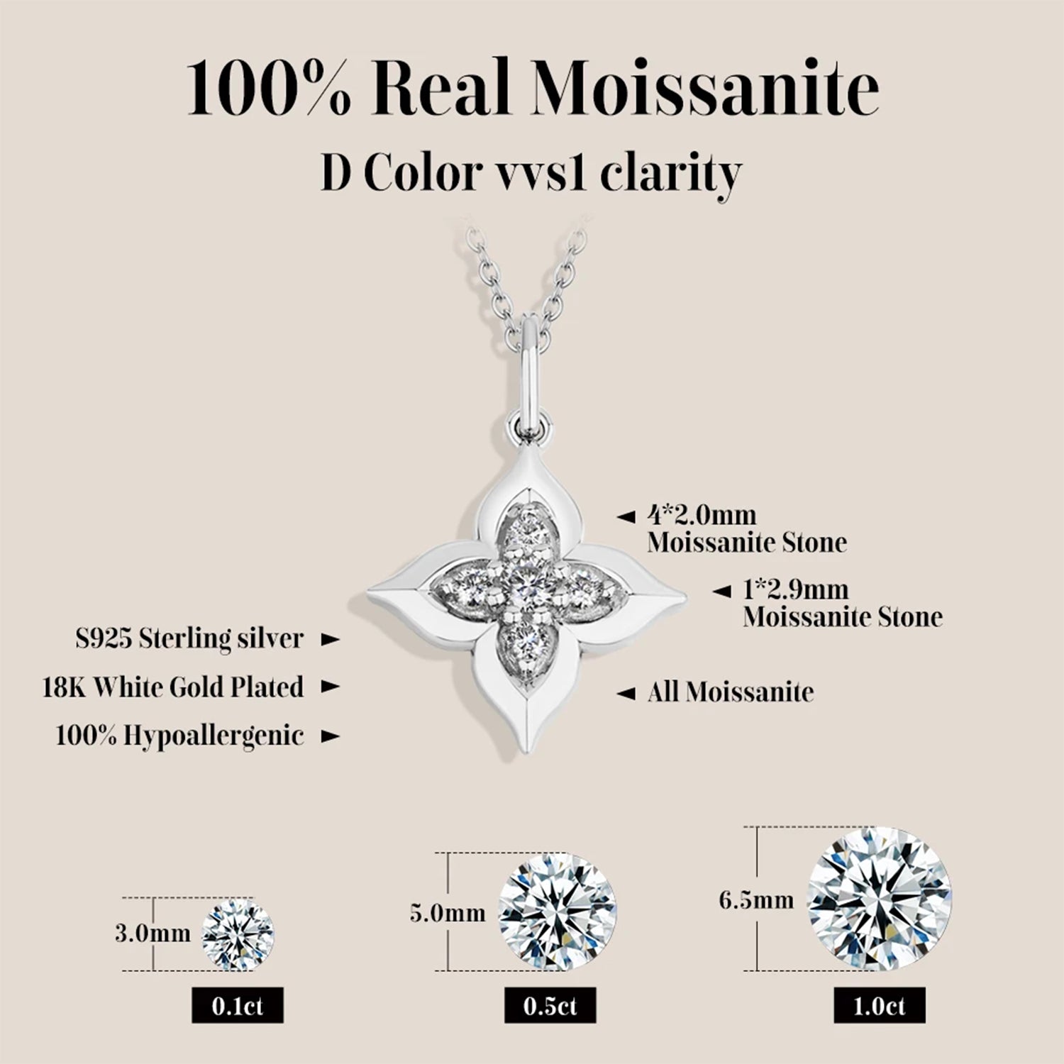 Luminous Glow Moissanite Pendant Necklace